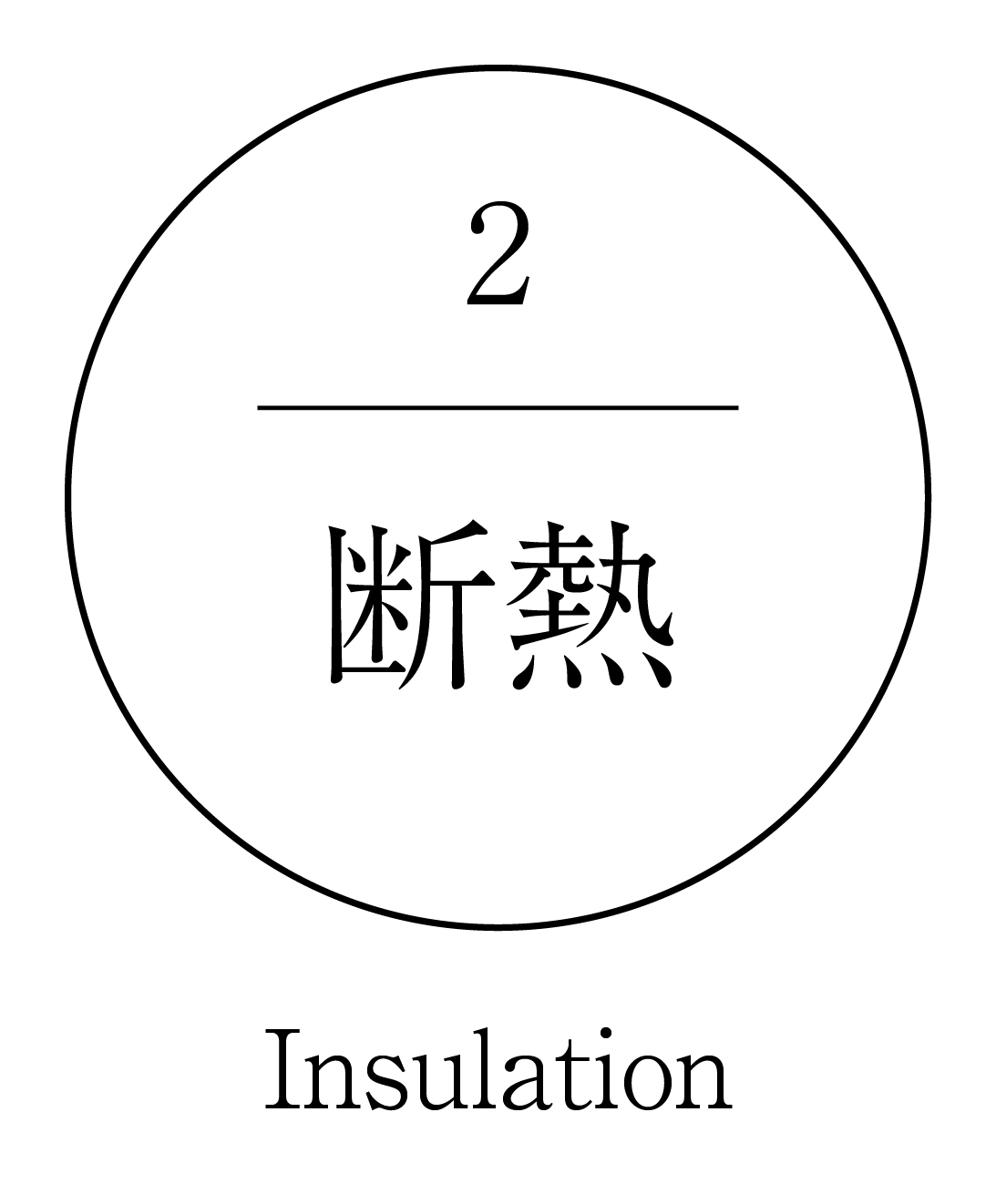 断熱