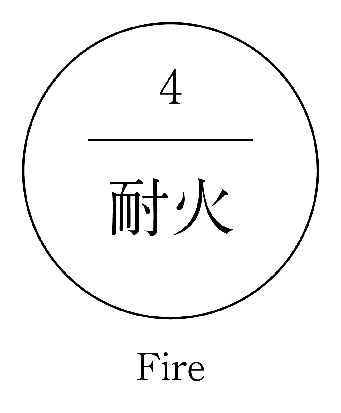 耐火