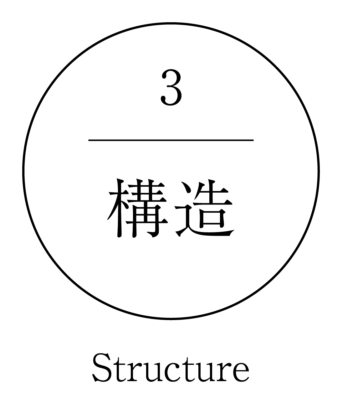 構造
