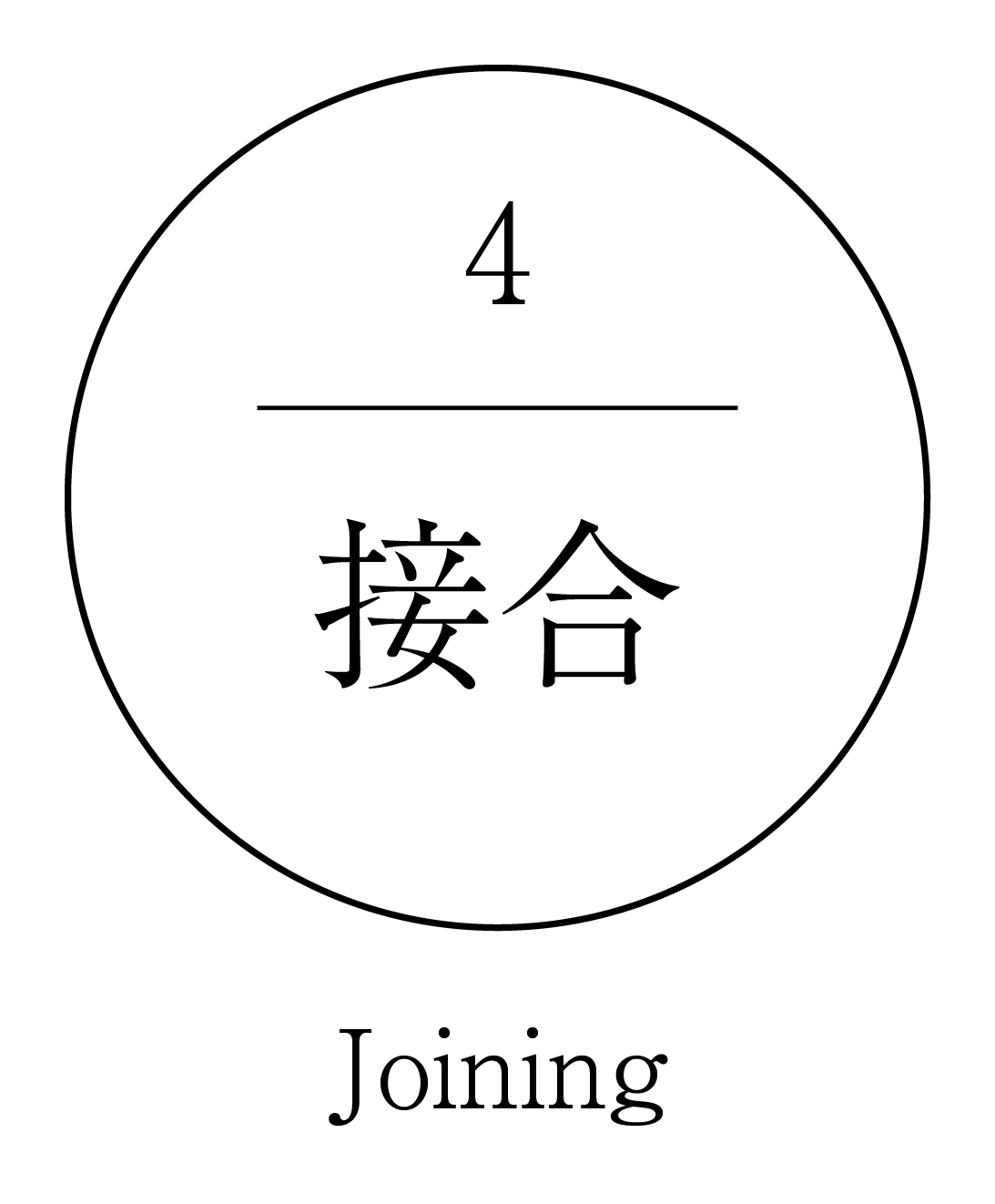接合