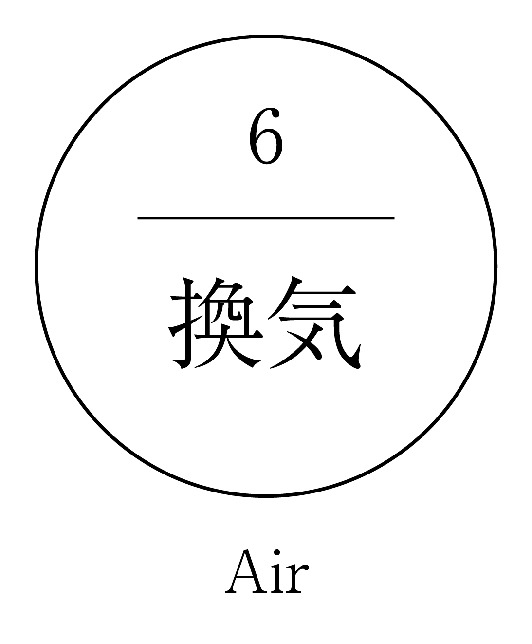 換気