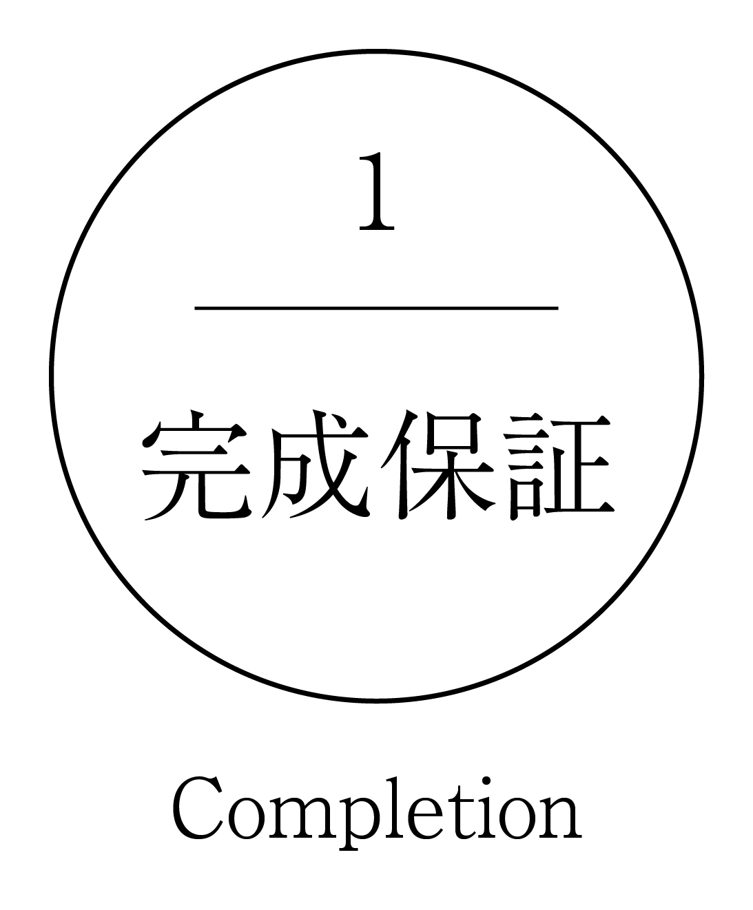 完成保証