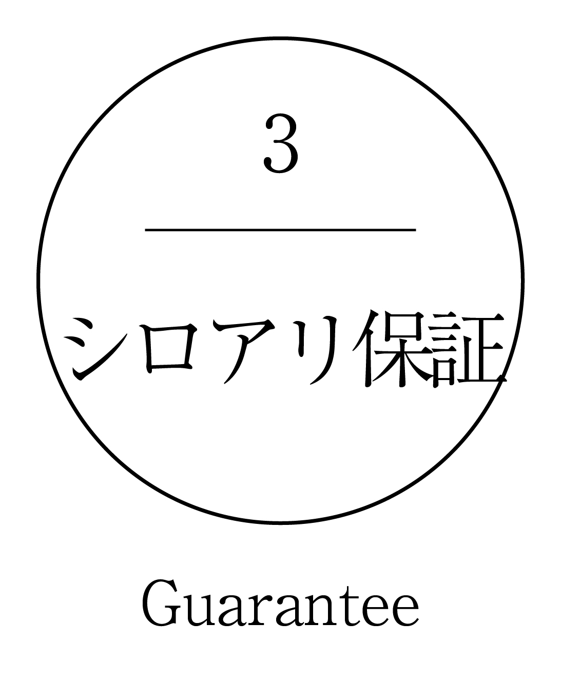 シロアリ保証