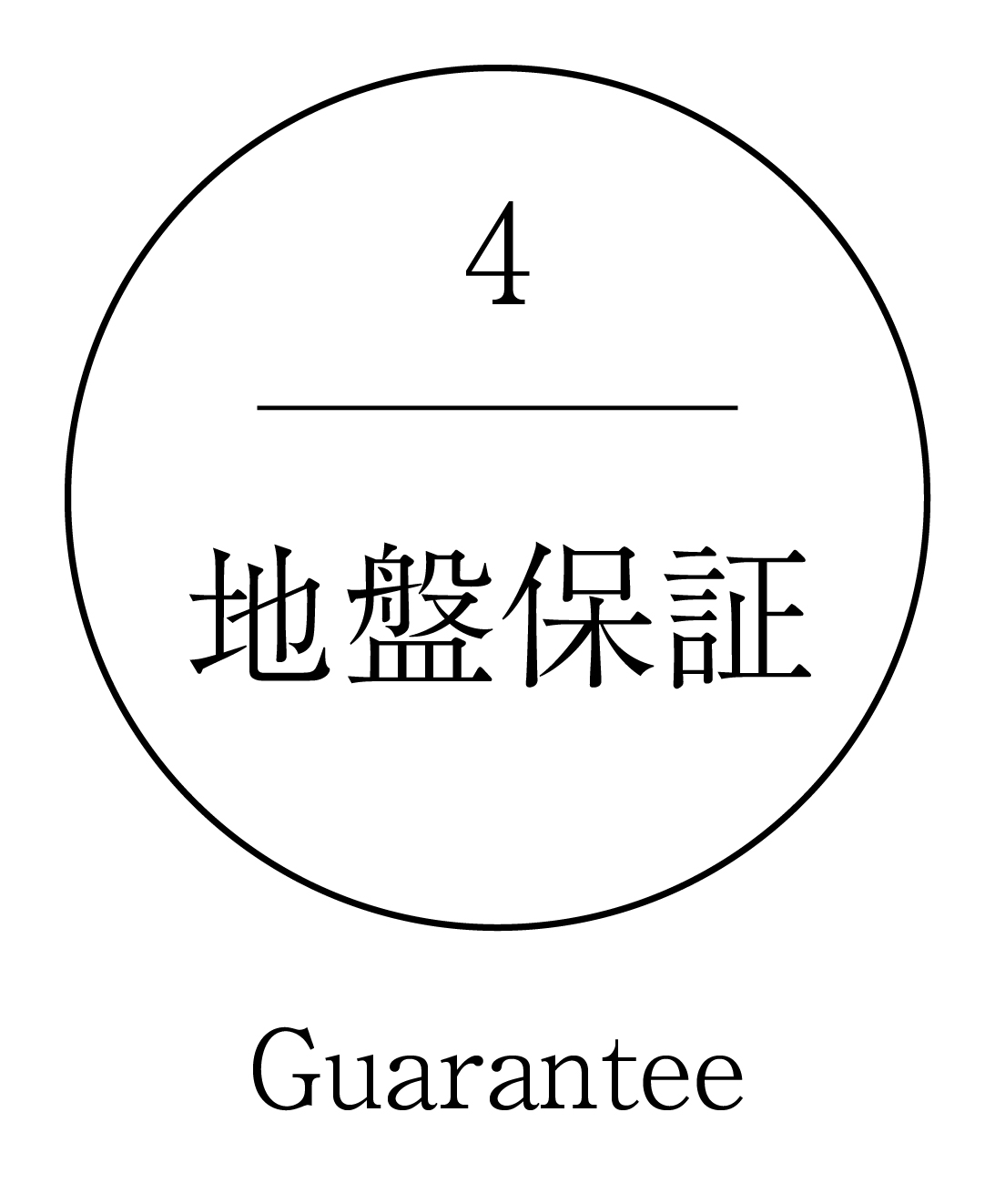 地盤保証