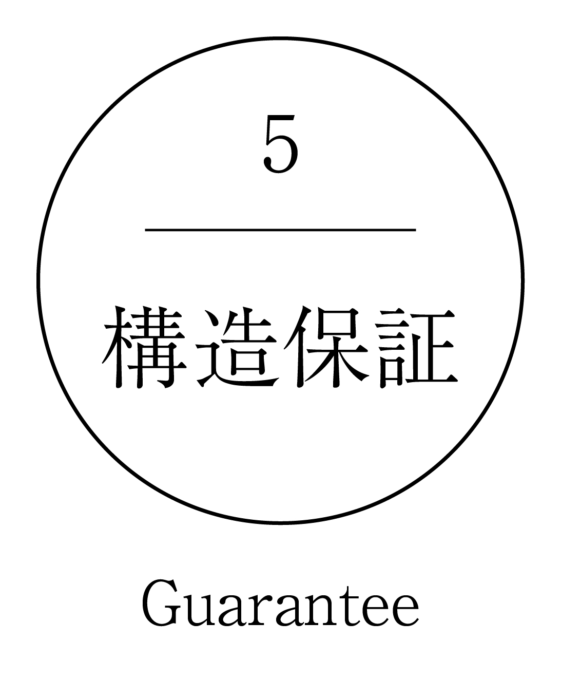 構造保証