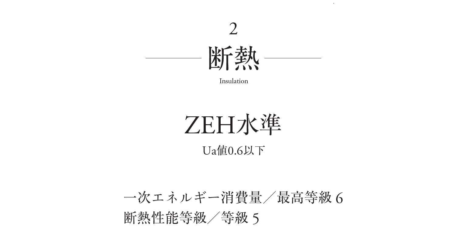 断熱