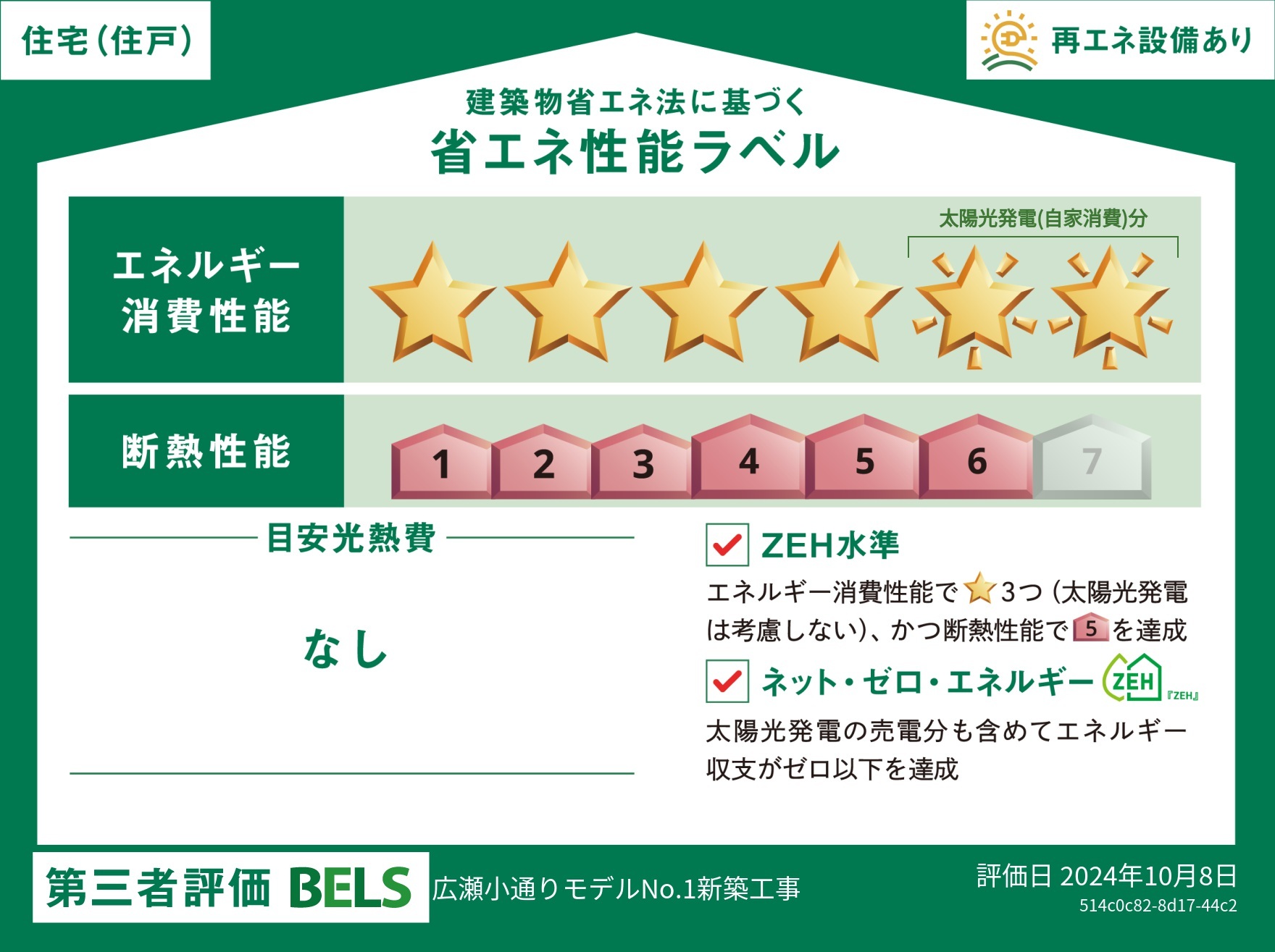 広小1省エネラベル