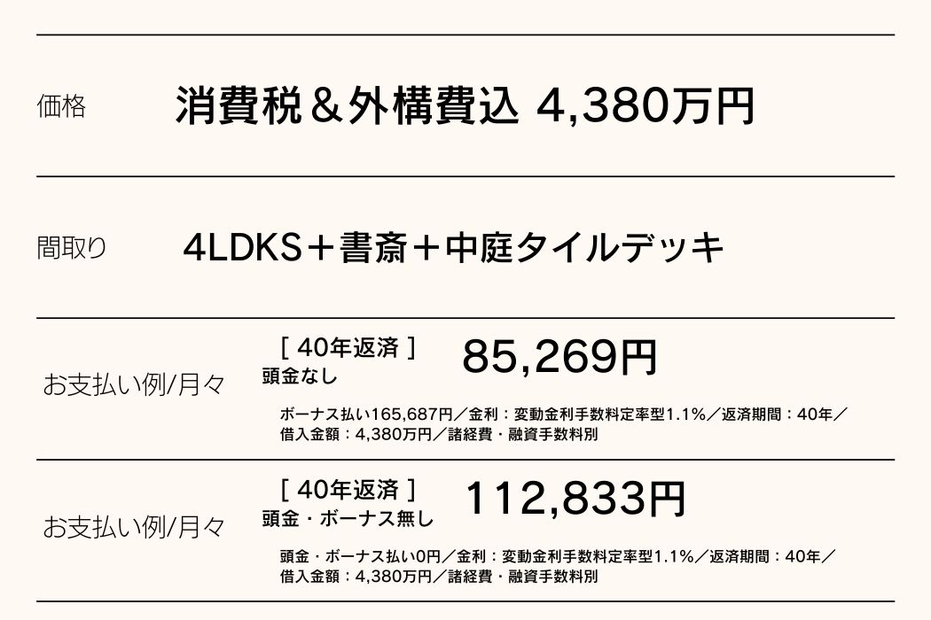 参考価格