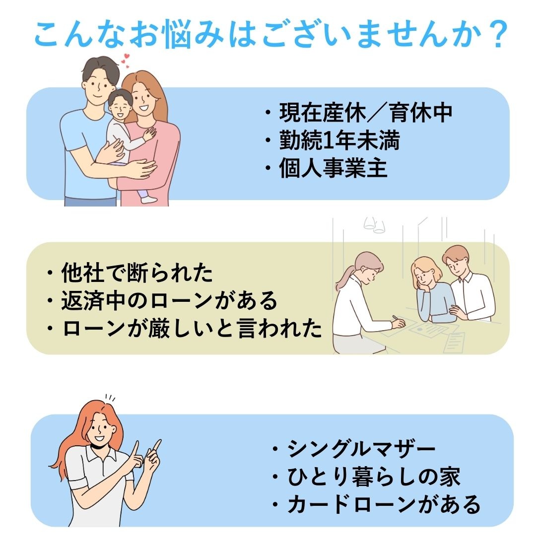 住宅ローン相談