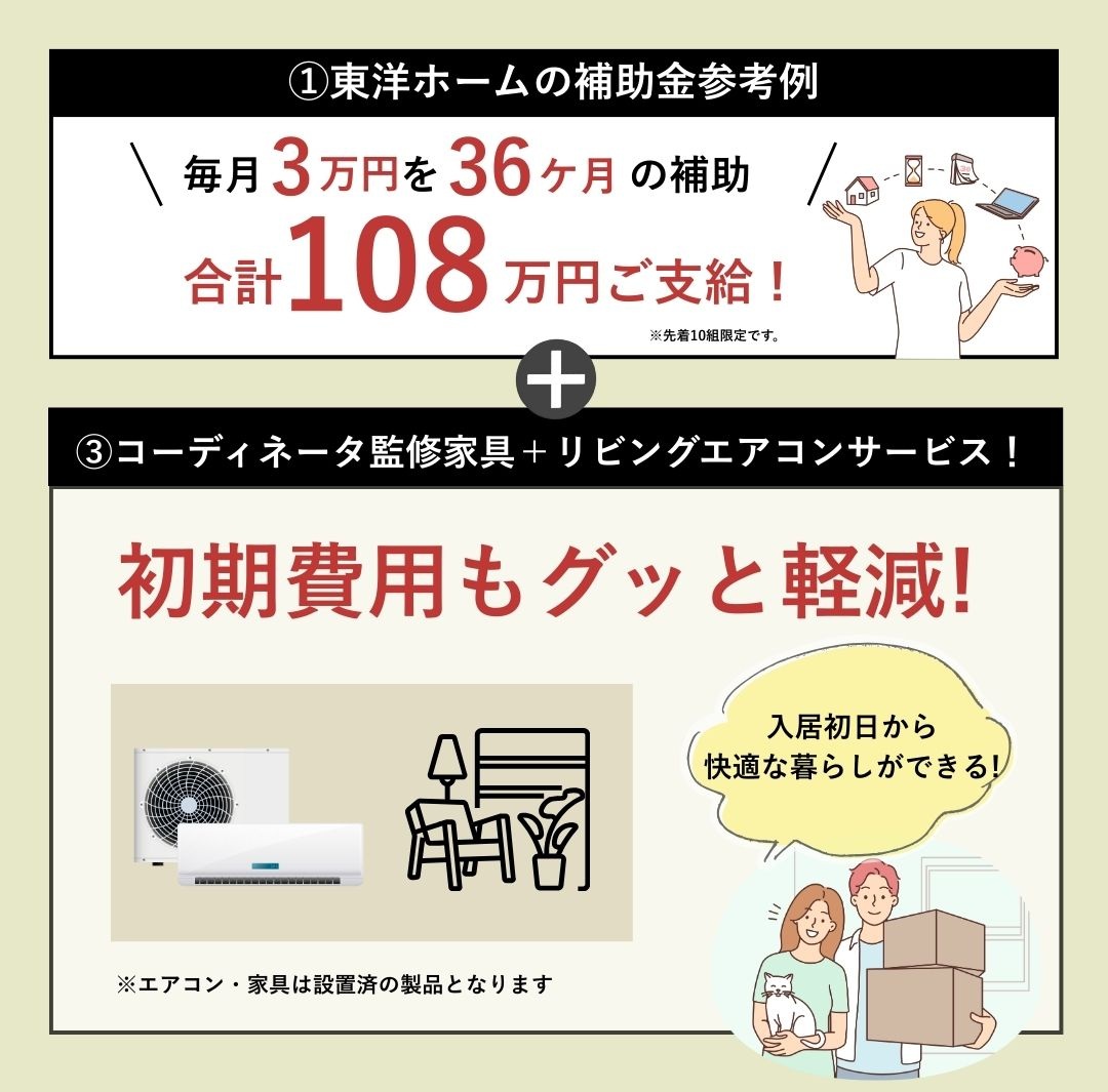 補助金キャンペーン