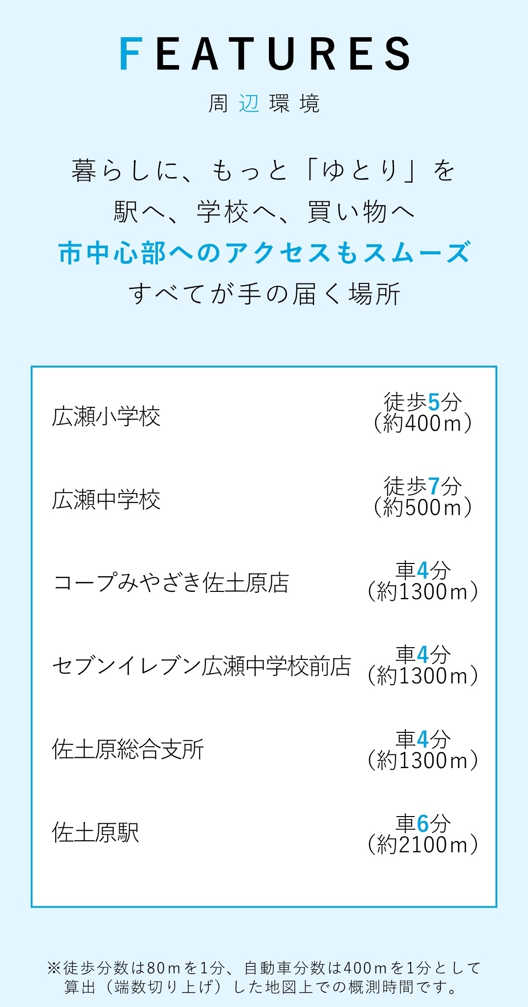 ソラマド10