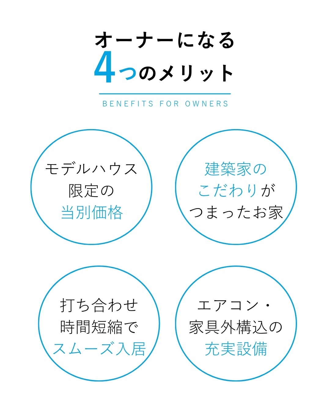 ソラマド4