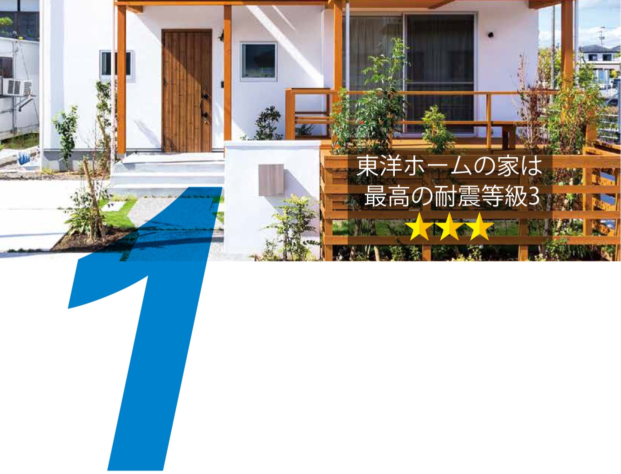 性能1