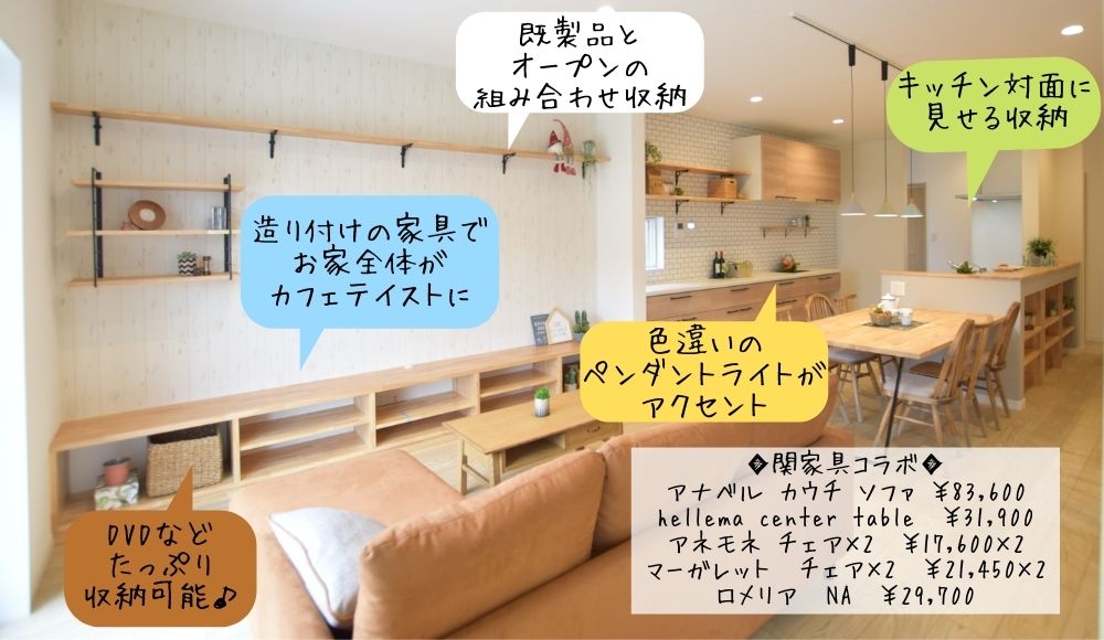 西7説明
