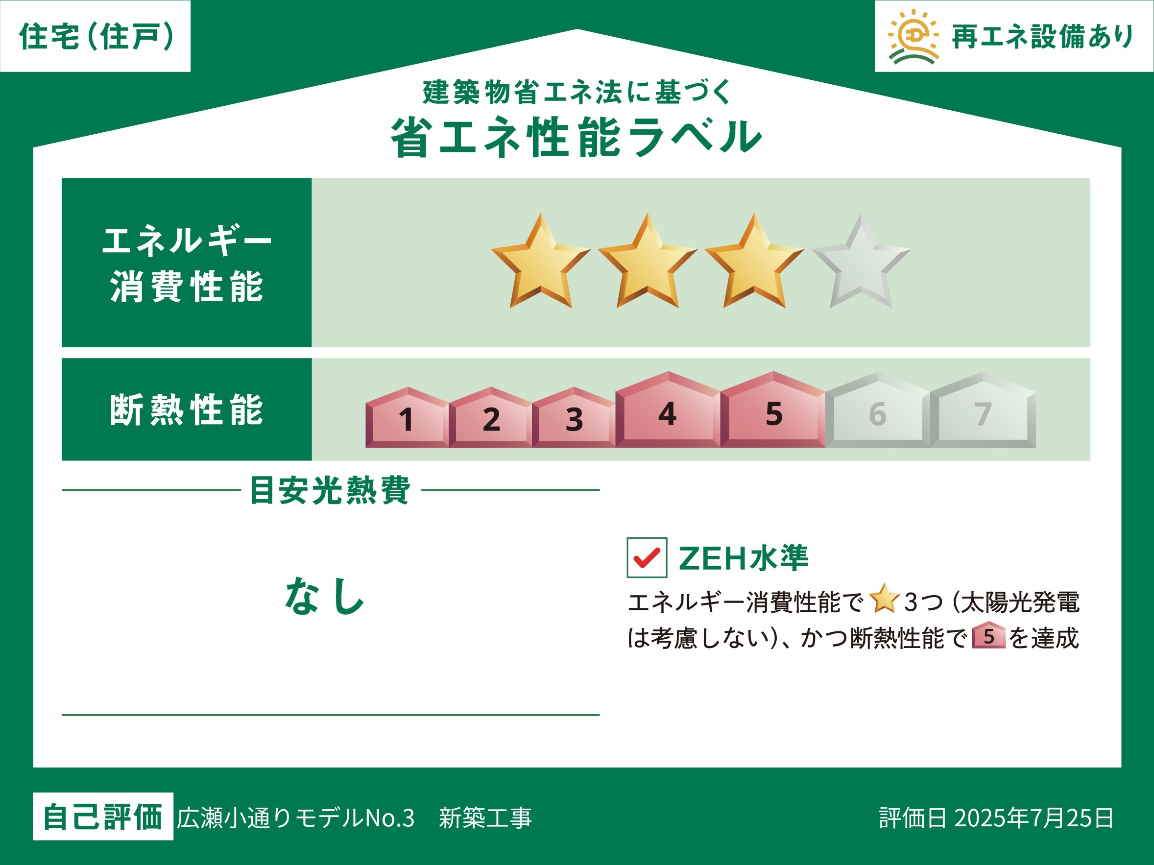 広小3省エネラベル